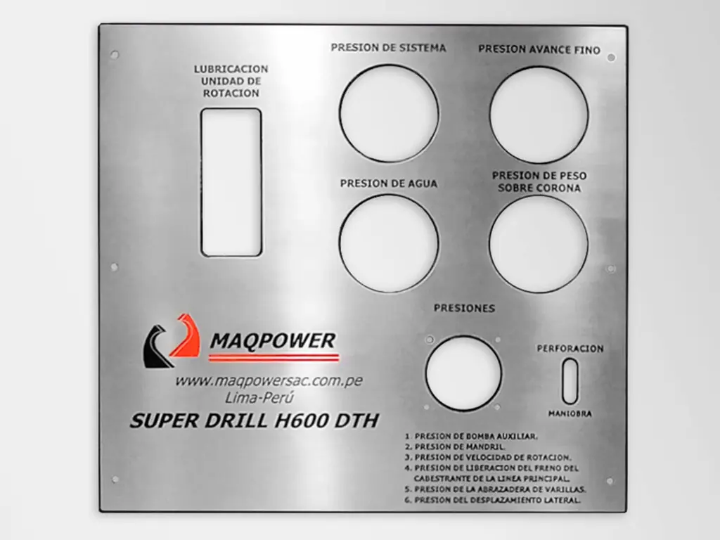 Placa de control de mandos para tableros eléctricos